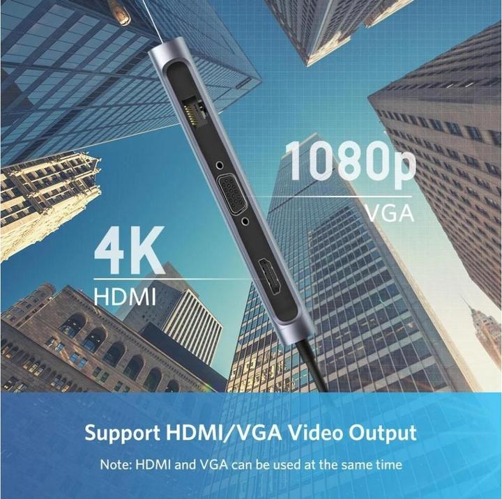 Produktbild Ugreen 9 in 1 Hub (USB-C, 9 Ports)