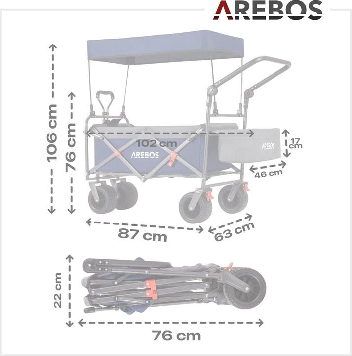 Produktbild Arebos Bollerwagen