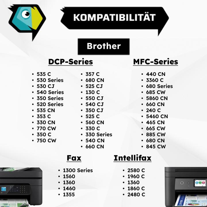 Energie-Label Inkadoo Druckerpatronen kompatibel zu Brother LC-1000BK Tintenpatrone, schwarz Schwarz (BK)