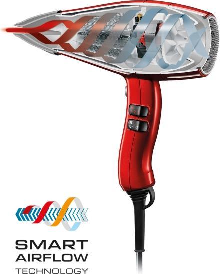 Produktbild Valera Swiss Silent Jet 8500