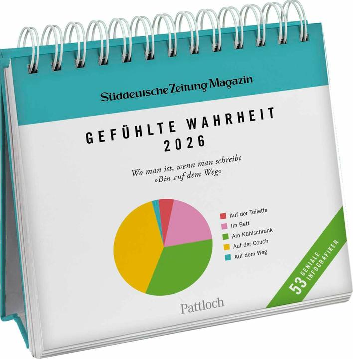 Produktbild Postkartenkalender 2026: Gefühlte Wahrheit (Harter Einband, Deutsch)