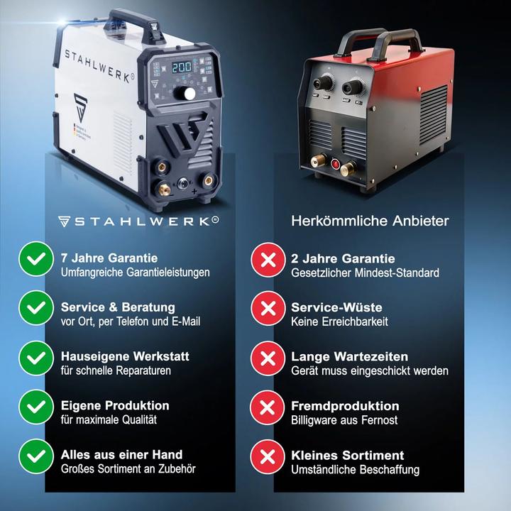 Image du produit Stahlwerk Poste à souder combiné DC TIG 200 Puls Pro CUT 4-en-1