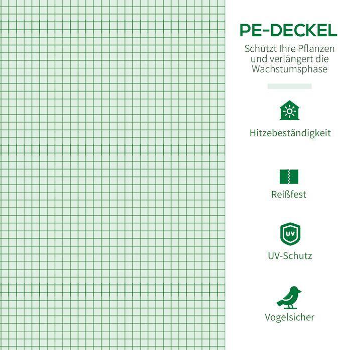 Produktbild Swisshandel24 Foliengewächshaus 180x180x200 cm, mit Seitenfenster, PE-Gitterfolie, Grün