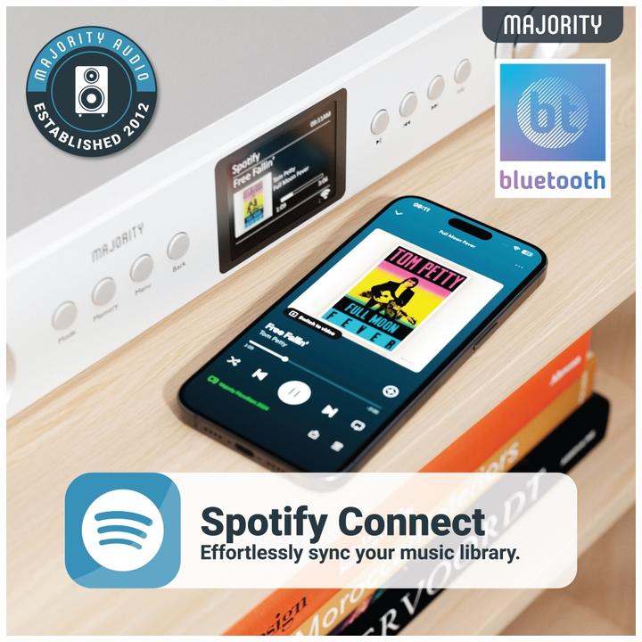 Actual product image Majority Fitzwilliam 2024 Silver DAB+ Radio (Web radio, DAB+, DAB, FM, Bluetooth)