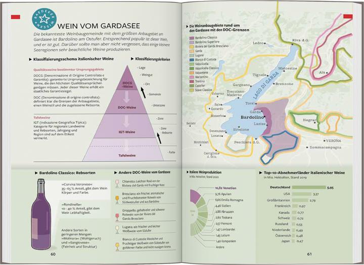 Image du produit Reiseführer Gardasee, Verona (Allemand, Birgit Borowski, Jochen Müssig, 2024)