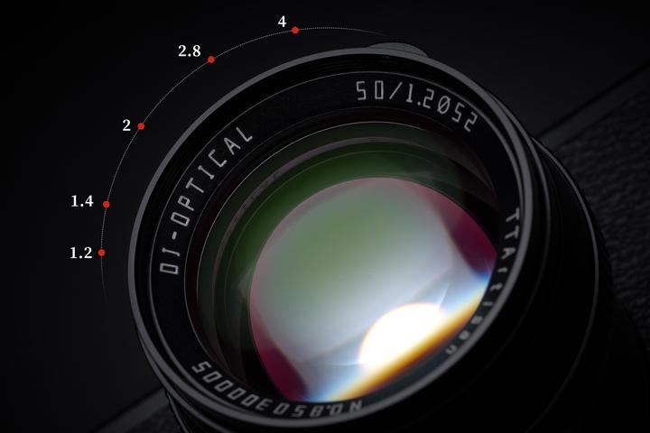 Immagine prodotto TTArtisan 50mm f1.2 per attacco M43 (APS-C) (Micro Four Thirds, Micro Four Thirds)