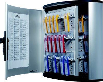 Actual product image Durable Keybox 72