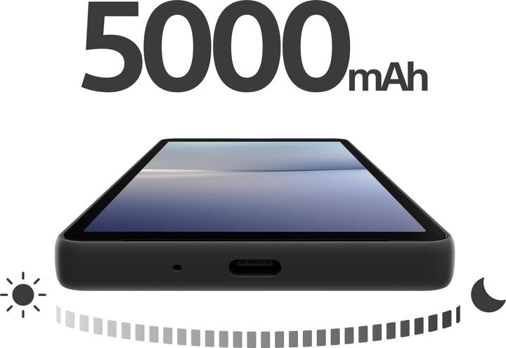 Actual product image Sony Xperia 10 V (128 GB, Say Green, 6.10", SIM + eSIM, 48 Mpx, 5G)