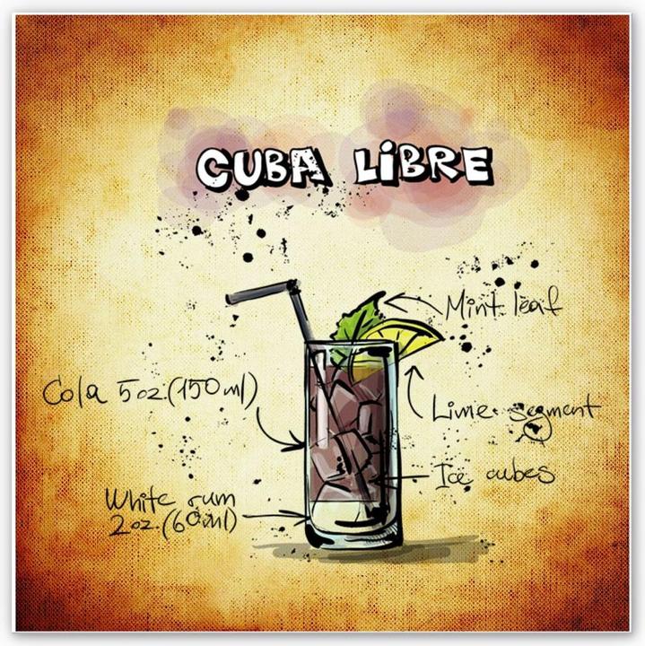Produktbild Trenddeko Cuba Libre - Rezept (20 x 20 cm)