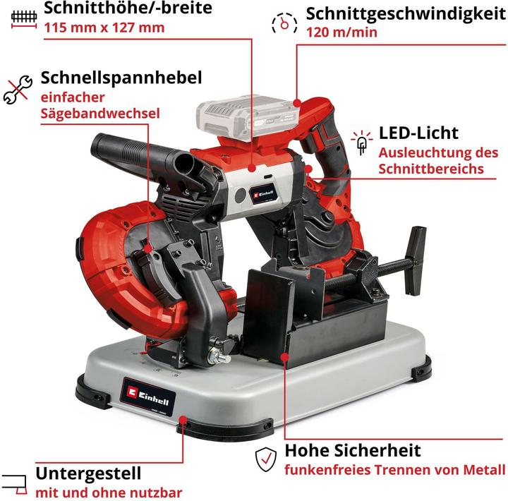 Produktbild Einhell TE-MB 18/127 U Li