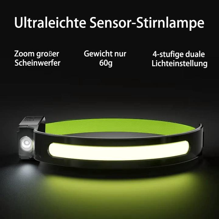 Actual product image Lumina Swiss LED headlamp Reflecto (350 lm)
