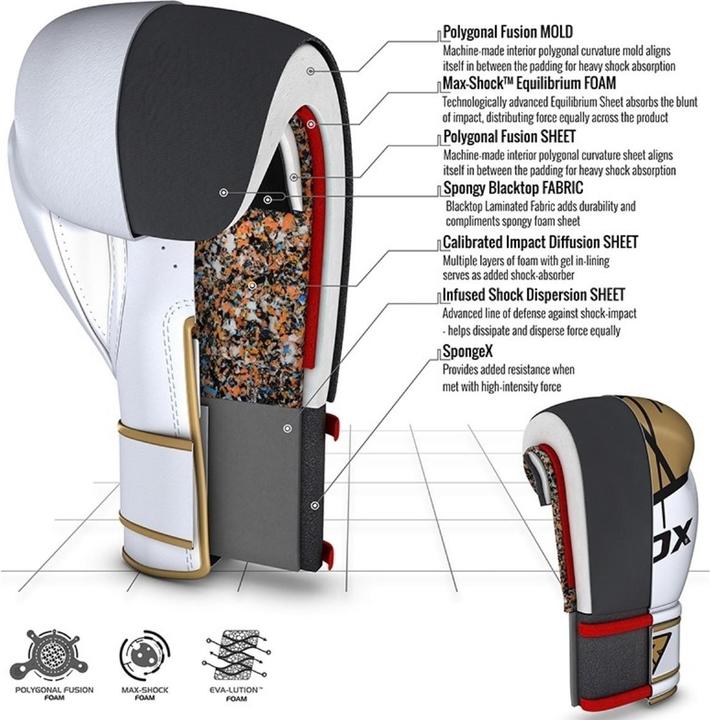 Produktbild Rdx Boxing glove BGR-F7 golden (12 OZ, One Size)