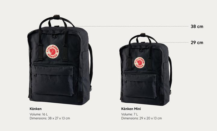 Image du produit Fjällräven Kånken (16 l)