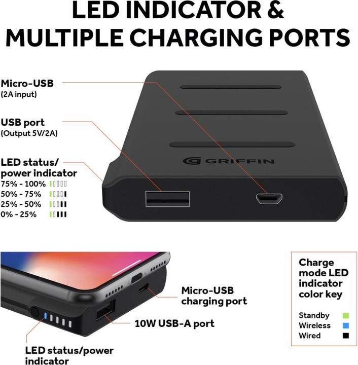 Produktbild Griffin Wireless Charging Power Bank USB-A/ USB-C Port Schwarz (5000 mAh, 10 W)