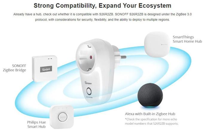 Produktbild Sonoff Smart Plug
