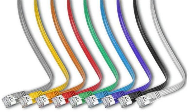 Actual product image Wirewin Network cable (STP, CAT6, 0.50 m)