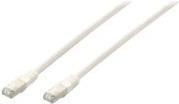 Image du produit equip Câble de réseau (S/FTP, CAT6a, 1 m)