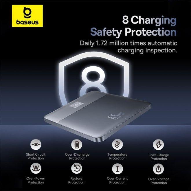 Actual product image Baseus Blade2 Series Fast Charge Powerbank 65W 12000mAh (12000 mAh, 65 W, 65 Wh)