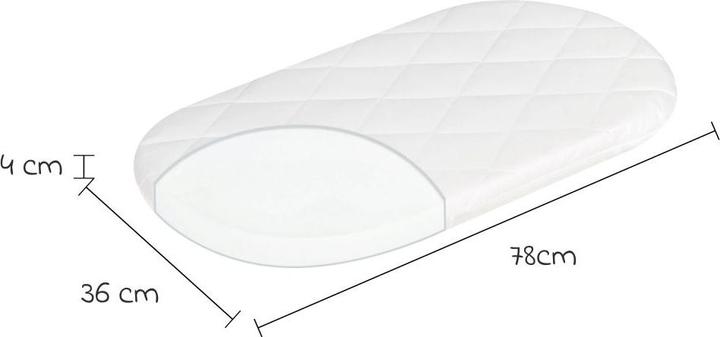 Actual product image Julius Zöllner Allegro (36 x 78 cm)