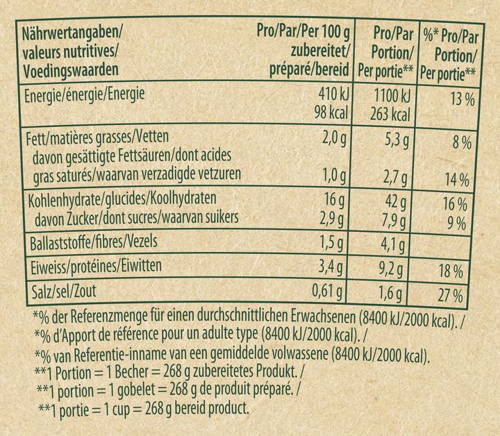 Nährwerte und Zutaten Knorr Pasta Snack Bolognese Becher, Italienischer Genuss mit Teigwaren, in 5 Minuten zubereitet (82 g)