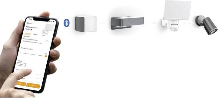 Immagine prodotto Steinel Faretto a led (1550 lm, IP44)