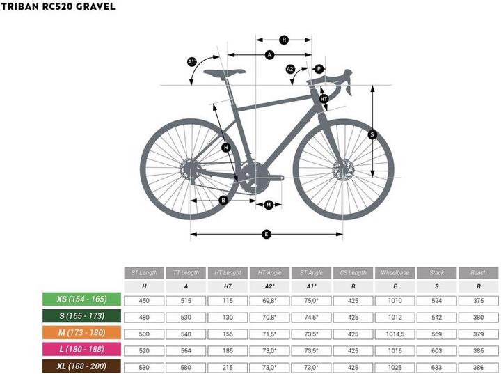 Produktbild Triban RC520 GRAVEL (52 cm)
