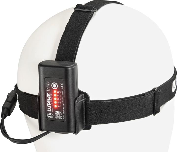 Lupine Blika RX 4 SmartCore (2400 lm)