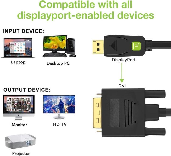 Produktbild Techly DisplayPort — DVI (3 m, DisplayPort, DVI)