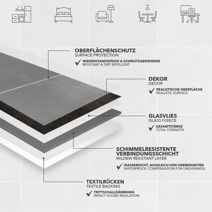 Actual product image Karat Zala 970D (Vinyl floor)