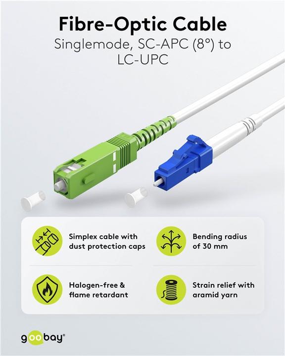 Actual product image Goobay Network cable (S/UTP, CAT6, 5 m)