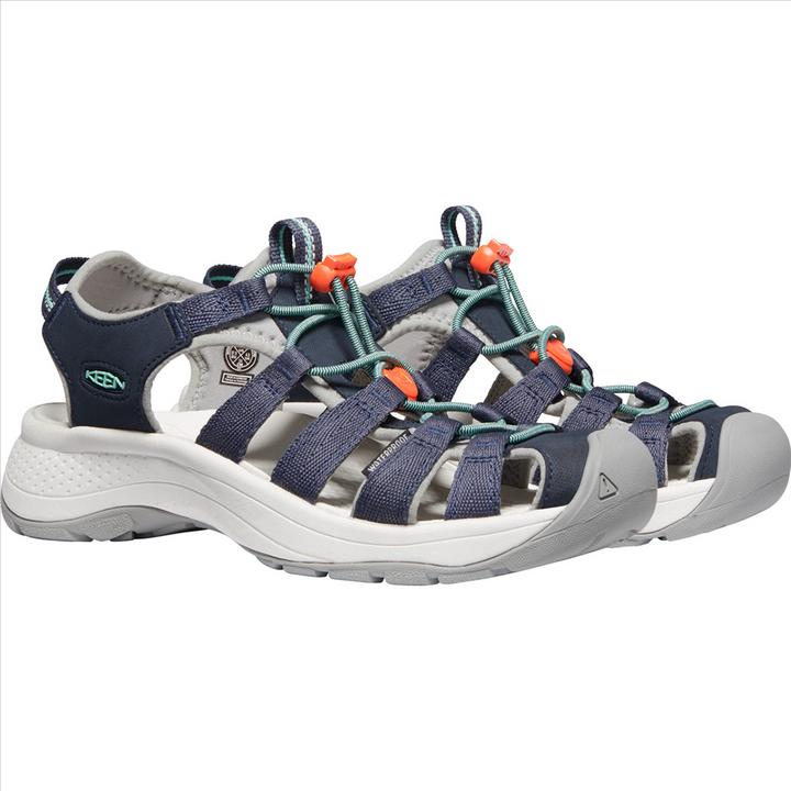 Actual product image Keen W Astoria West Sandal (37)