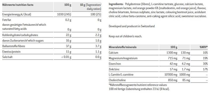 Nutritional values and ingredients Sponser Carnitine 1000 (Blood orange, 1 x)