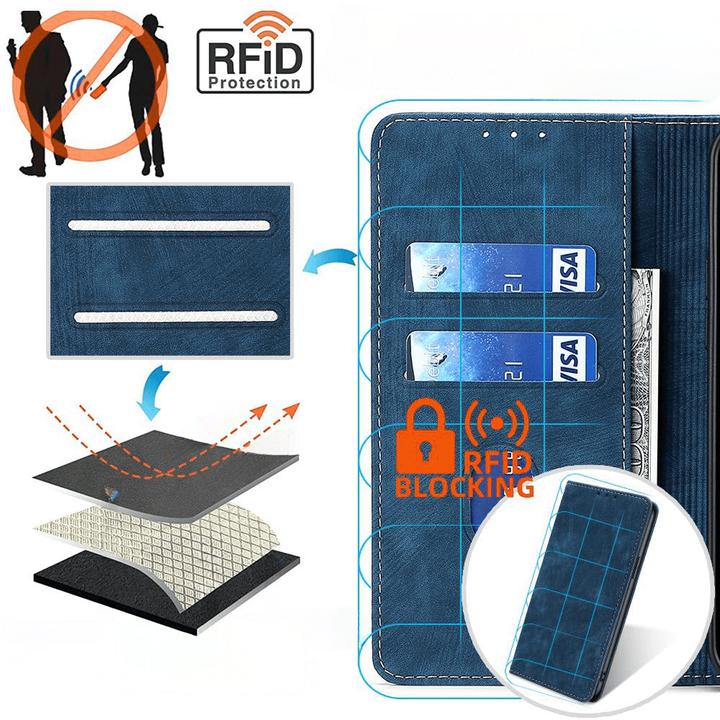Immagine prodotto Cover-Discount Nokia C32 - Custodia con blocco RFID blu (Nokia C32)