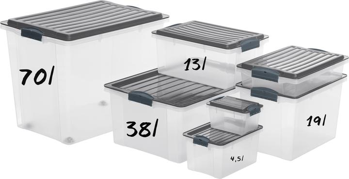 Produktbild Rotho Compact (27 x 18.5 x 15 cm, 4.50 l)