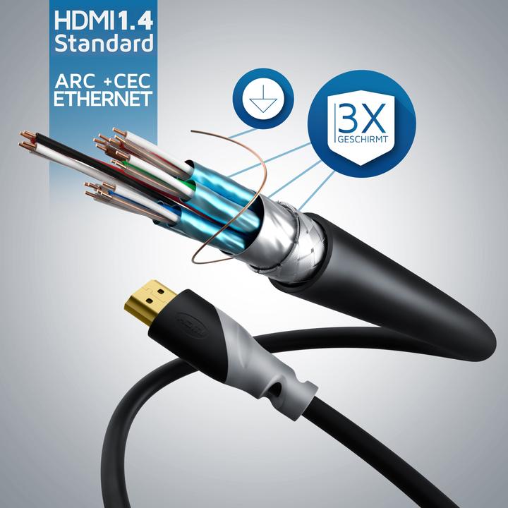 Actual product image CSL HDMI cable 2.0b - 4k Ultra HD 2160p - High Speed - 3D Ready - 3 x shielded - HDMI 2.0b 2.0a 2.0 (15 m, HDMI)