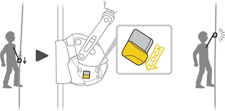Produktbild Petzl Asap Lock