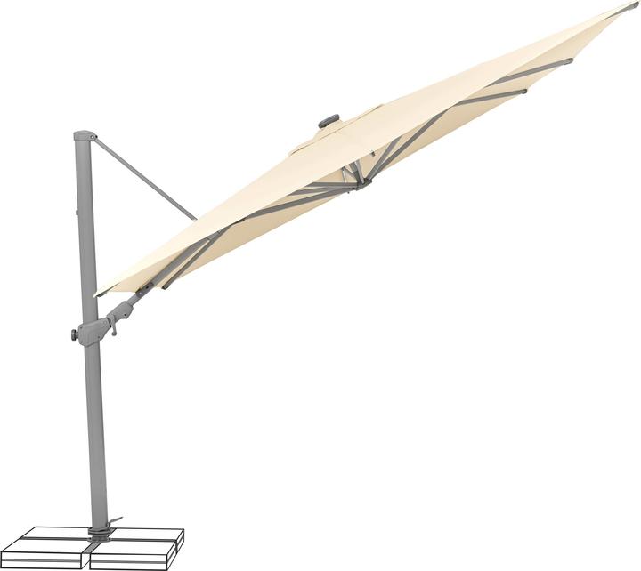 Actual product image Suncomfort by Glatz Varioflex LED (3 m)