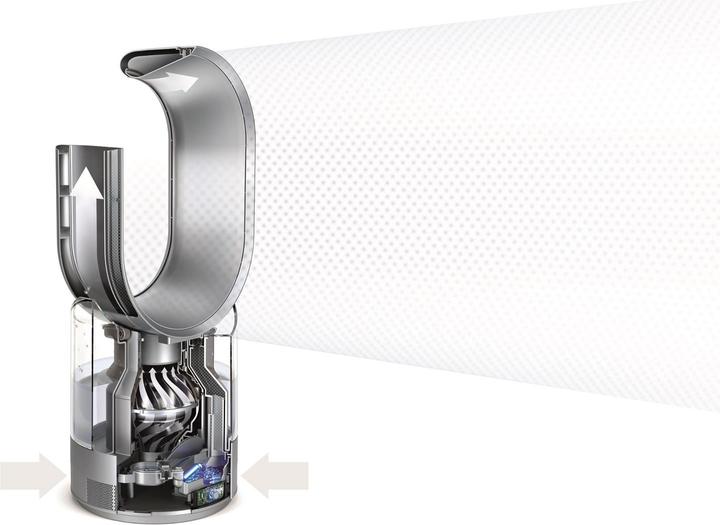 Actual product image Dyson Am10 (16 m²)