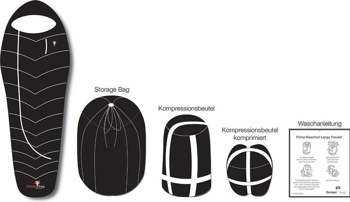 Actual product image Grüezi Bag 5040696 (200 cm)