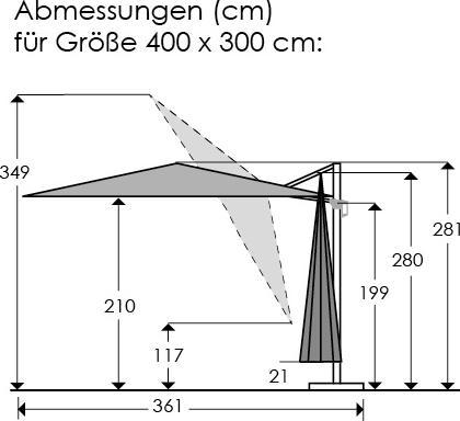 Image du produit Schneider Schirme Parasol imperméabilisé. (3 m)