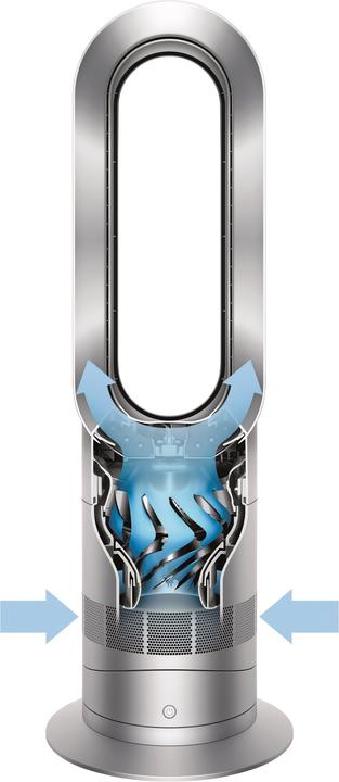 Actual product image Dyson AM09 Hot Cool (2000 W)