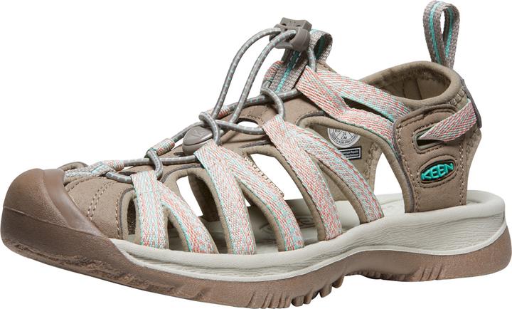 Actual product image Keen Outdoor shoes (36)