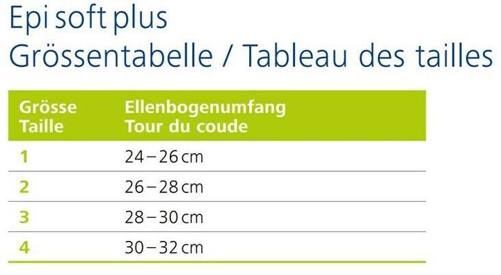 Image du produit DermaPlast Active Epi Soft Plus (3)