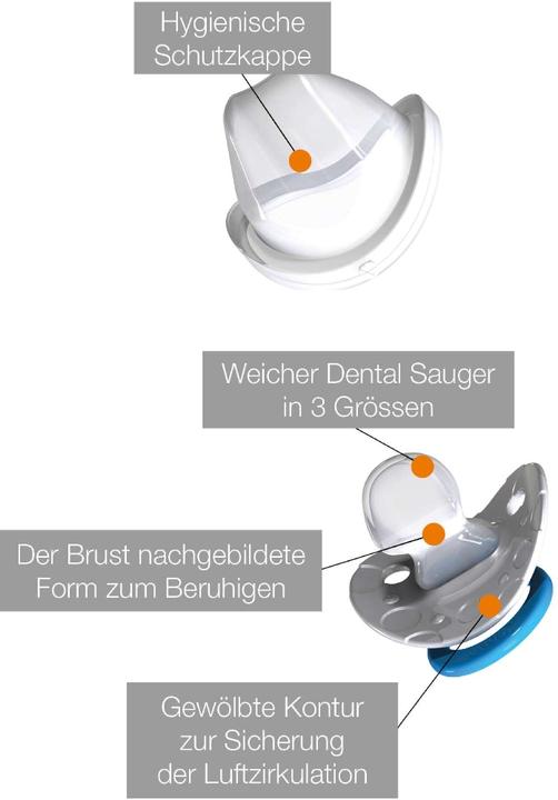 Image du produit Kuli-Muli Maman (1 x, jusqu'à 6 M.)