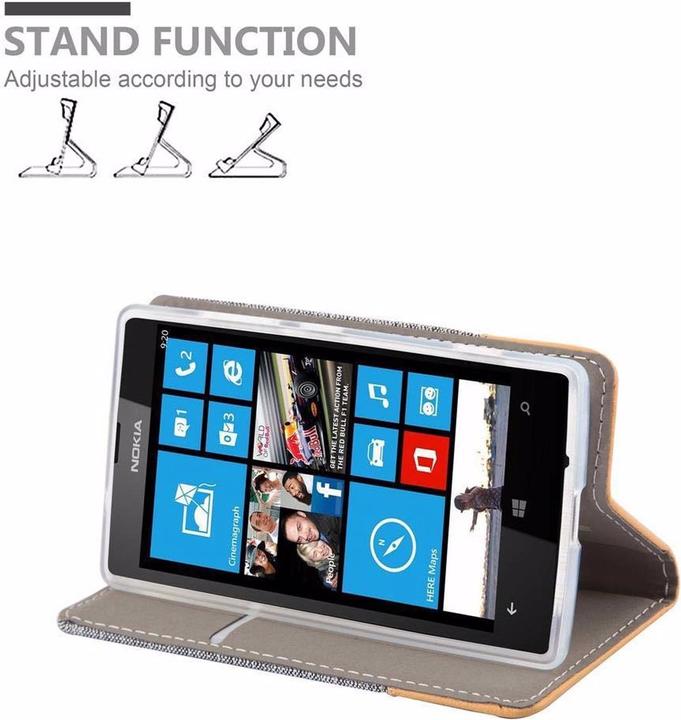 Actual product image Cadorabo Jeans Optik (Nokia Lumia 520)