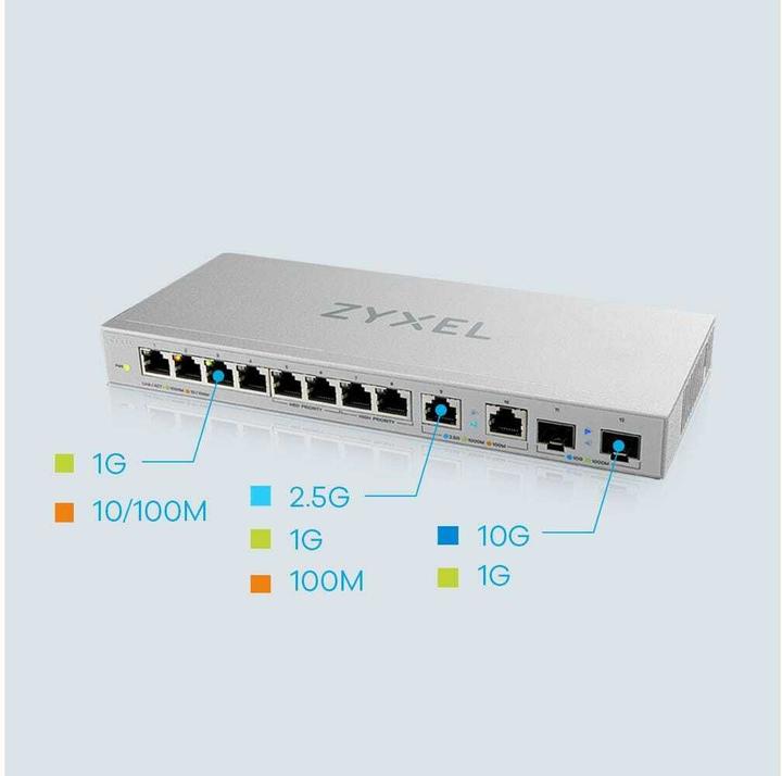 Actual product image Zyxel XGS1010-12 (12 Ports)