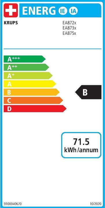 Energy Label Krups Intuition Preference