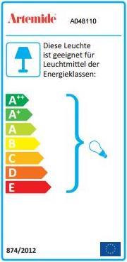 Label énergétique Artemide Teti (E27)