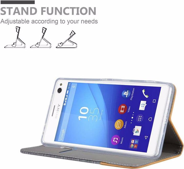 Actual product image Cadorabo Jeans Optik (Sony Xperia C4)