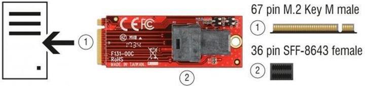 Immagine prodotto Delock M2 - adattatore U2 SFF-8643